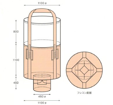 フレコンバック 品番1