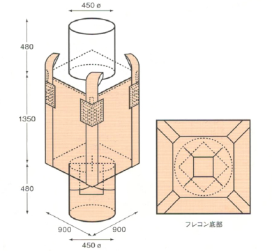 フレコンバック 品番17